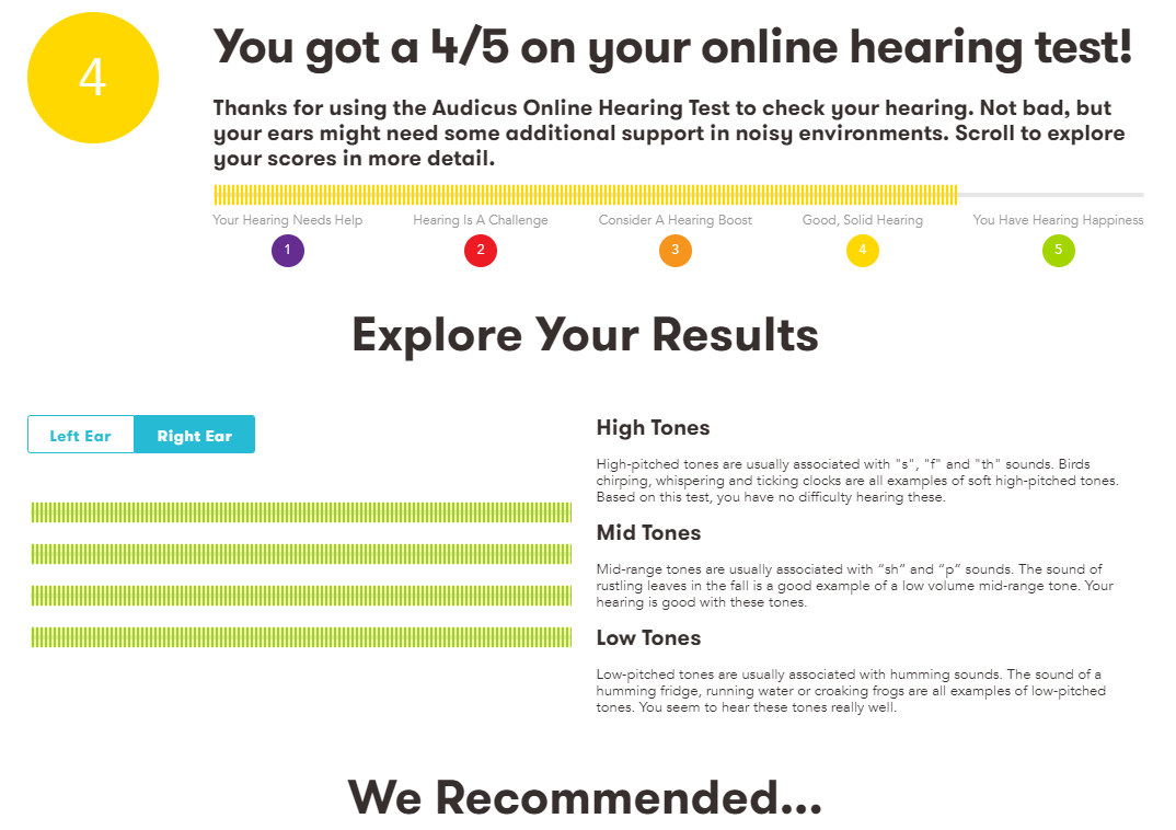 screenshot of Audicus online hearing test results