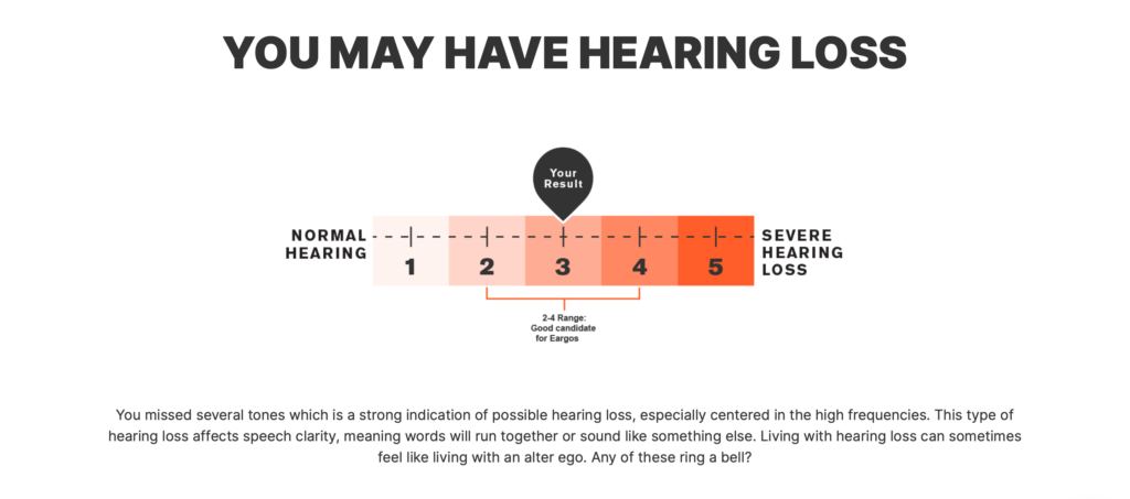 A screenshot of Eargo's online hearing test results screen showing hearing loss on a scale of 1-5, with 1 being normal hearing and 5 being severe hearing loss.