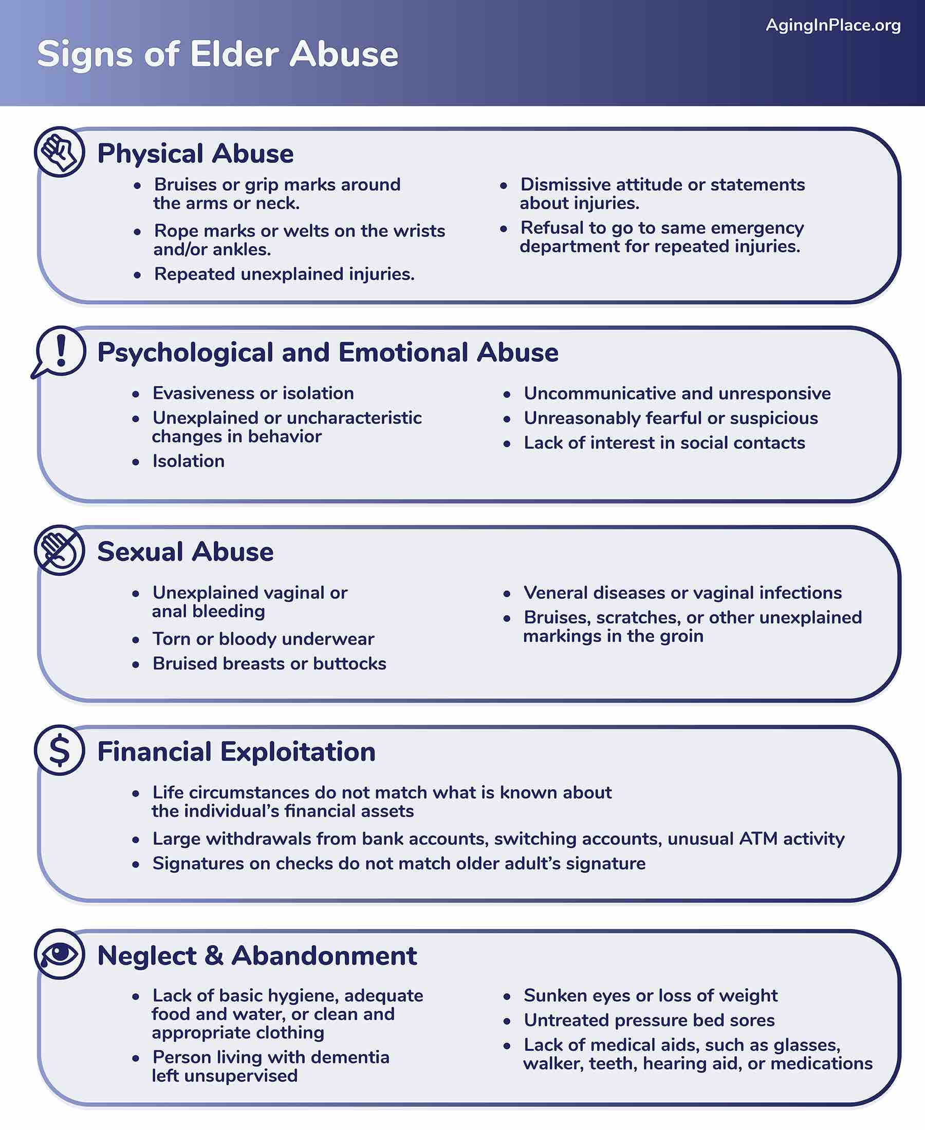 Signs of elder abuse graphic image