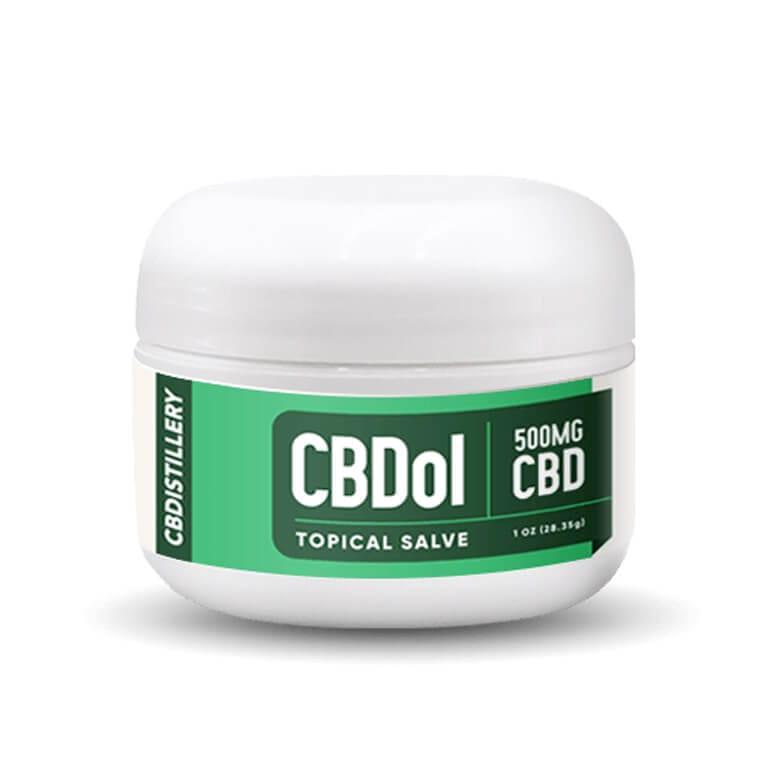 Best CBD Cream For Arthritis