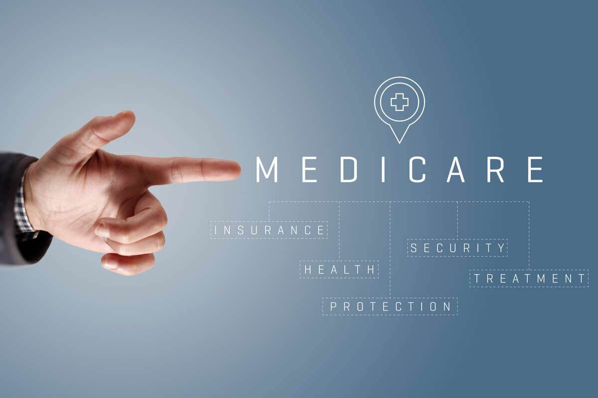 What Are The Four Types Of Medicare?