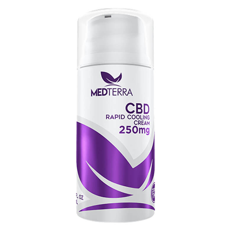 Best CBD Cream For Muscle And Joint Aches